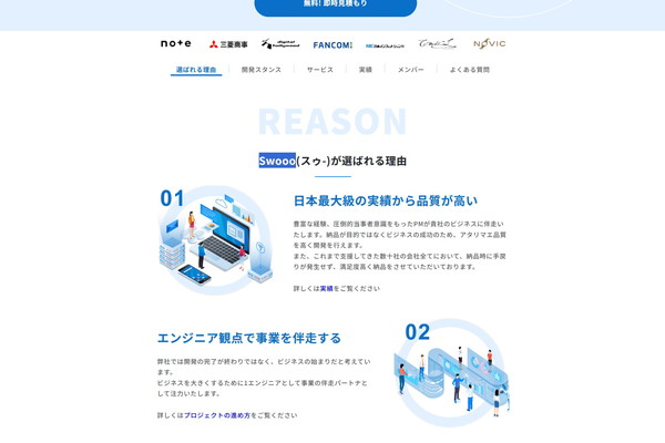 ゼロイチスタート（Swooo）の公式HPキャプチャ